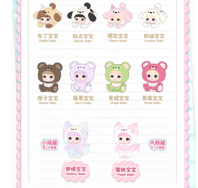 Nommi  - Mibao Series Plush Blind Box